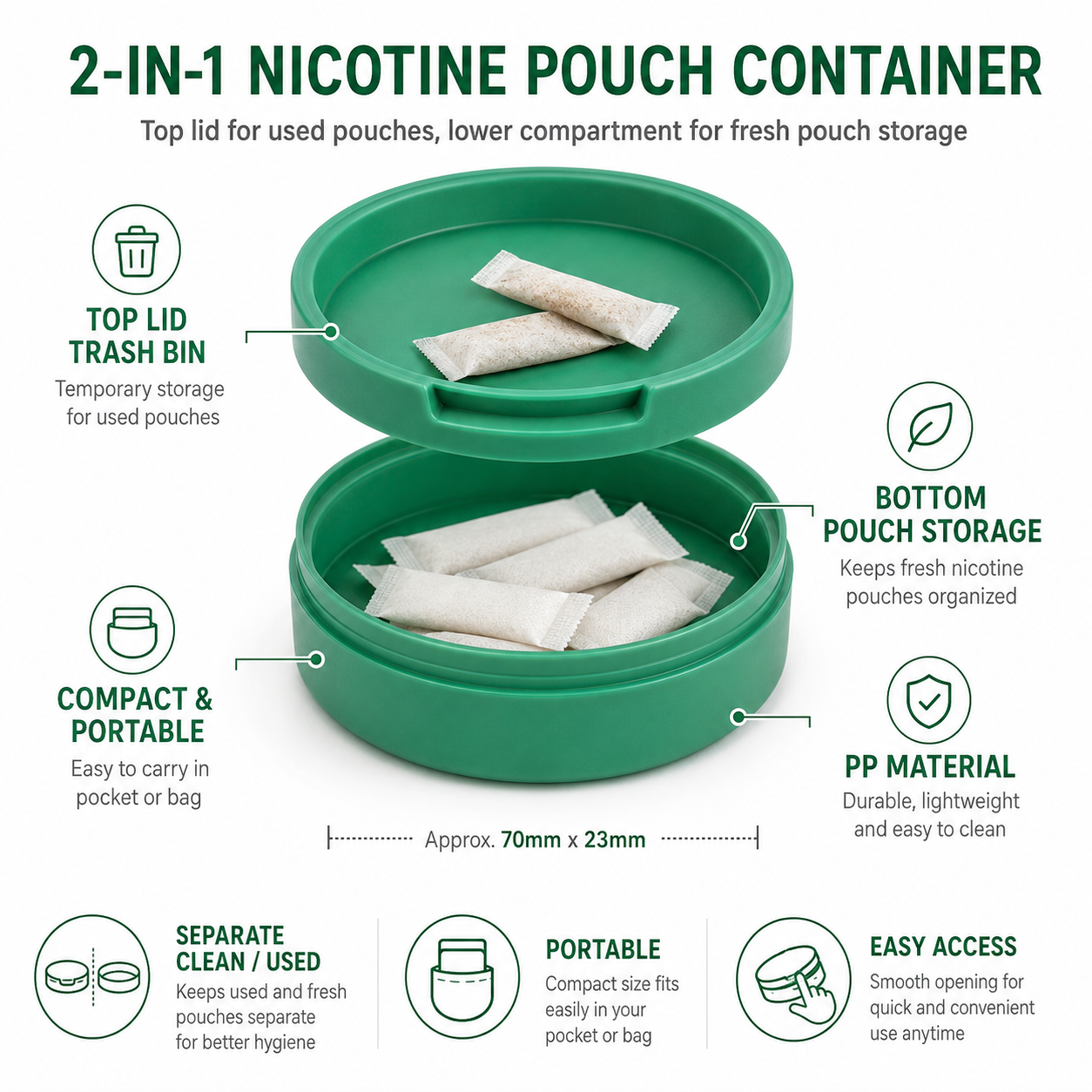 Wellness and pharmaceutical packaging